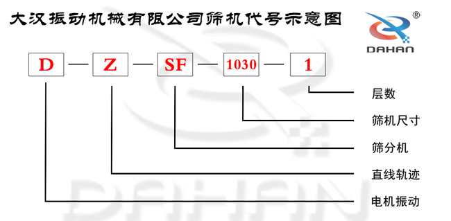 示意图