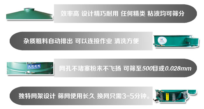 直径1000mm振动筛的特点：效率高，设计精巧耐用，任何精类，粘液均可筛分，杂质粗料自动排出，可以连接作业，清洗方便。网孔不堵塞粉末不飞扬，可筛至500目或0。028mm筛网使用长久，换网只需3-5分钟。