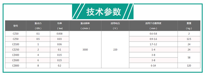 电磁仓壁振动器