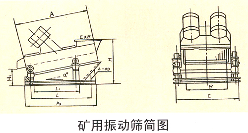 矿用振动筛