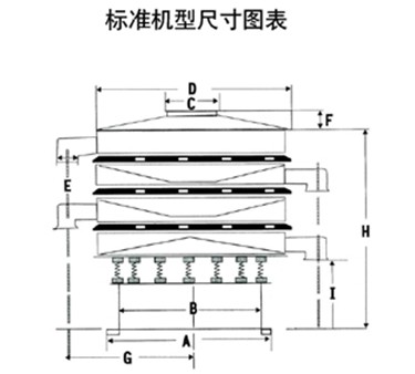 旋振筛标准尺寸图展示