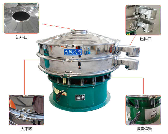 豆浆过滤振动筛结构：进料口，出料口，大束环，减振弹簧等。