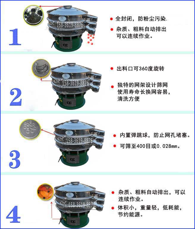 PVC树脂粉振动筛特点