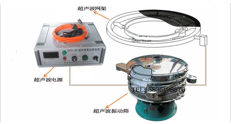 超声波旋振筛细节展示：超声波网架，超声波电源。