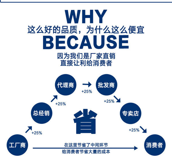 超声波振动筛厂家