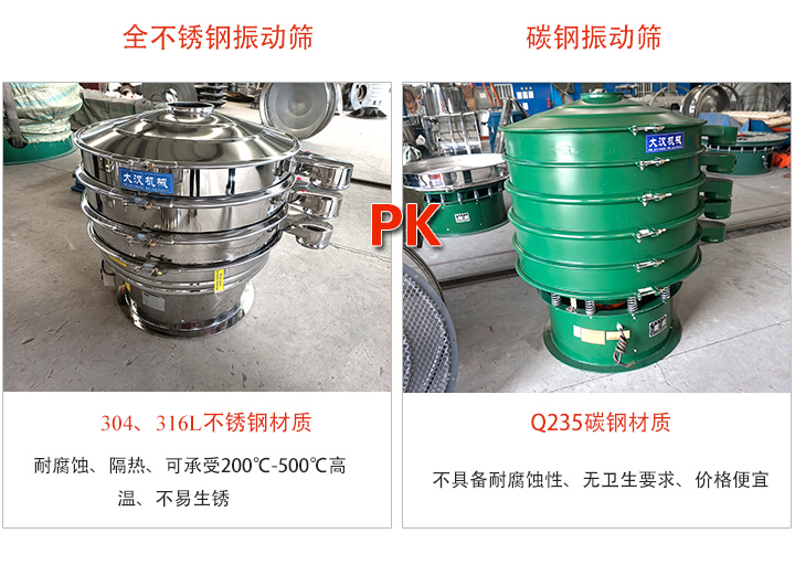 全不锈钢振动筛与碳钢振动筛对比