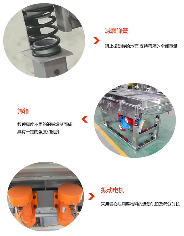 塑料颗粒振动筛振动电机，弹簧等部件特点展示