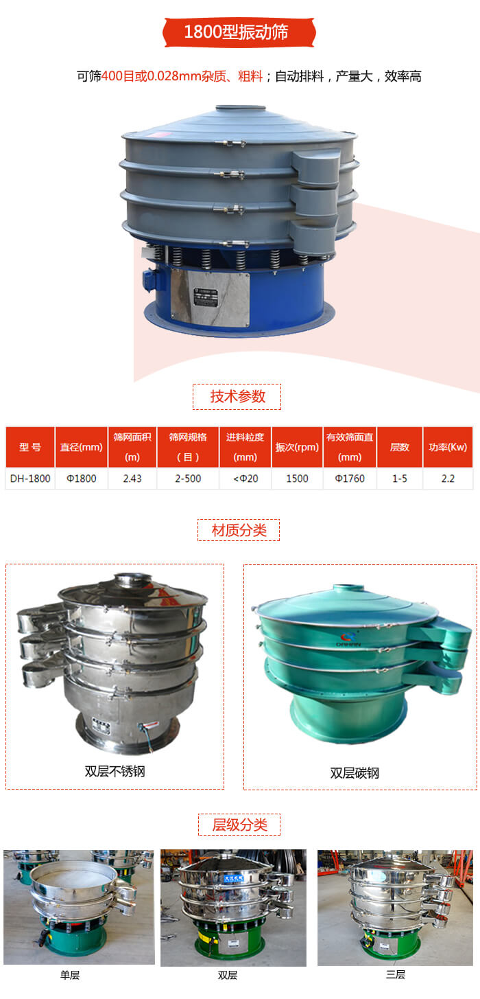 1800型振动筛材质分为：碳钢，不锈钢以及碳钢+不锈钢三种可以选择。