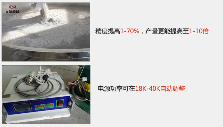 精度提高1—70%，产量更能提高至1-10倍  电源功率可在18K-40K自动调整