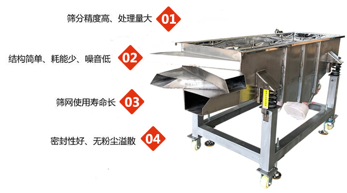 食品直线振动筛工作特点：1，筛分精度高，处理量大2，结构简单，耗能少，噪音低3，筛网使用寿命长。4，密封性好，无粉尘溢散。