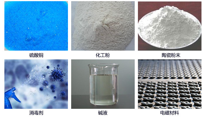 塑料防腐蚀振动筛结构介绍：束环，网架，振动电机，底筒，出料口，进料口等。