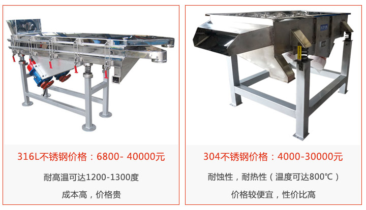 304和316L不锈钢直线振动筛价格对比