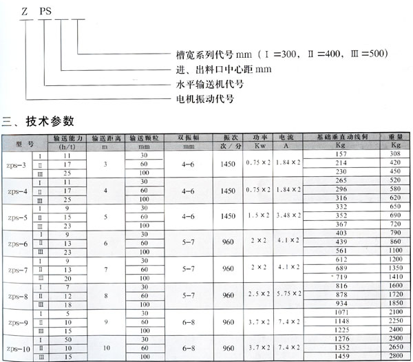 zps振动水平输送机