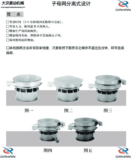 1000振动筛筛网更换图片展示