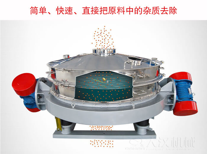 直排筛可用于粉末、颗粒的粗略筛分和除杂
