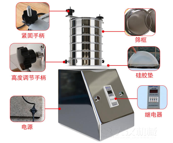 试验筛内部结构，控制箱，振动平台，两者锁紧手柄，上部锁紧手柄，连接线等。