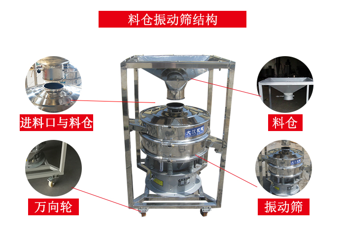 料仓振动筛结构：料仓，进料口与料仓连接点，万向轮便于移动。